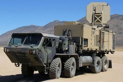 Active Denial System 